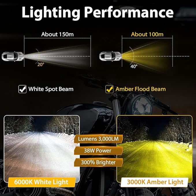 Skull Devil Light White+ Yellow for all bikes